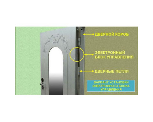 Врезной скрытый электронный замок невидимка Титан-Battery Internal 2 с врезным блоком управления