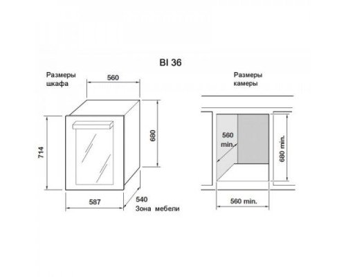 Indel B Built-In 36 Home Plus